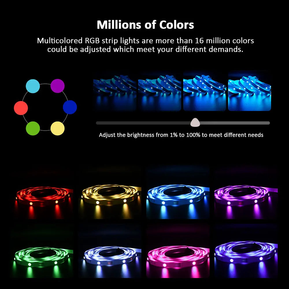 LED Strip Lights RGB 3535 ,5V 1M-30M,16 million colors, RGB , Led Strip Lighting Music Sync, Color Changing for Party Home