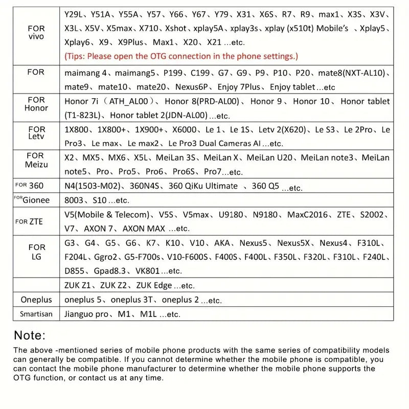 7MM Android Endoscope Camera 3 IN1 Micro USB Type C Borescope Mini Camera Waterproof LED Car Inspection For HUAWEI XIAOMI PC
