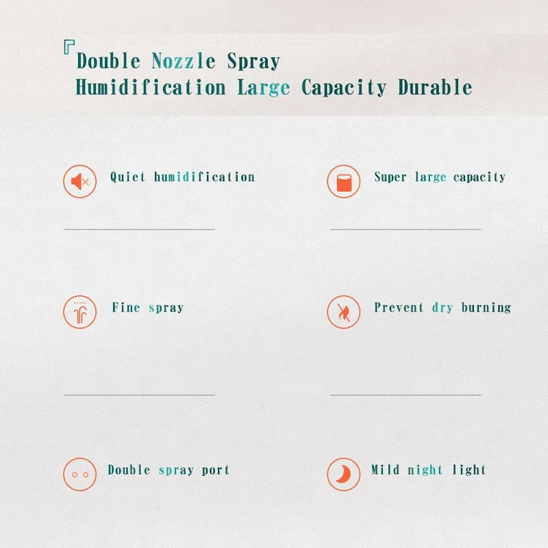 Large Capacity Dual Spray Humidifier Usb Home Bedroom 2L Silent Water Replenisher Air Purifier Wireless Water Diffuser Office